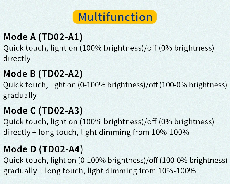 Touch Sensor Light Switch 5V-24V 60W 5A LED Stepless Dimming Capacitive Sensor Module