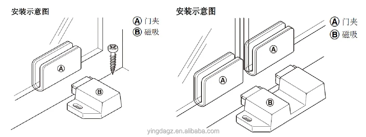 Новейший дизайн дверная защелка для домашнего шкафа магнитный пластиковый пружинный зажим
