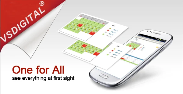 
Web based guard patrol system software 