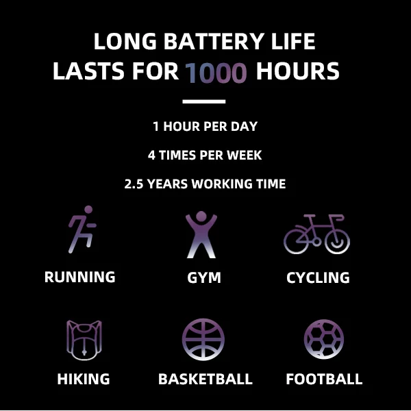 Magene  Waterproof 1000h Battery Life Split Chest Strap Accurate Smart Heart Rate Monitor Compatible Smart Watch and Apps