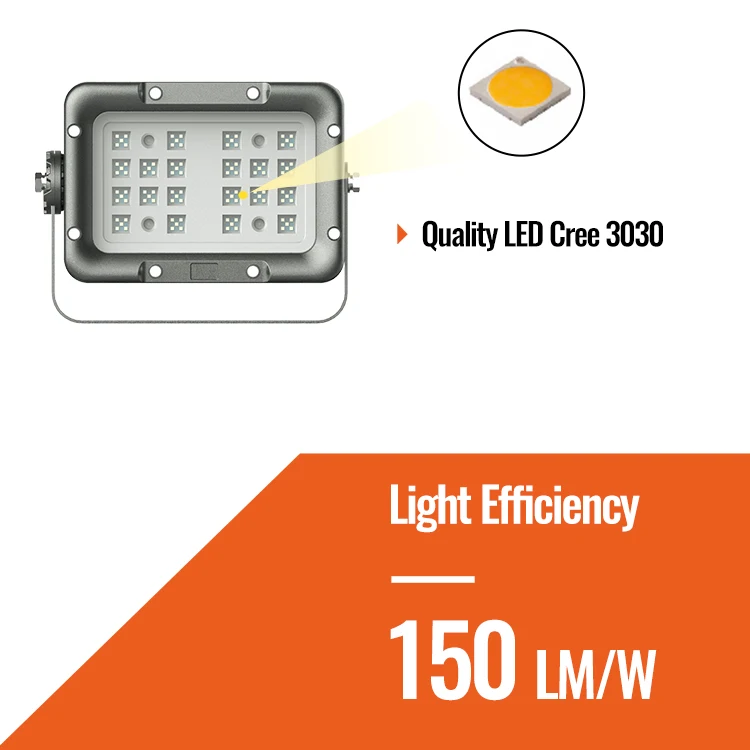 atex certified explosion proof Outdoor Luminaire Flood light led 25w 50w 70w for Mining and Oil Filed Platform