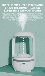 Aromannano 2023 капли воды обратного 500 ML увлажнитель капли воды рефлюксный AG увлажнитель антигравитационный чехол в форме капель воды увлажнитель