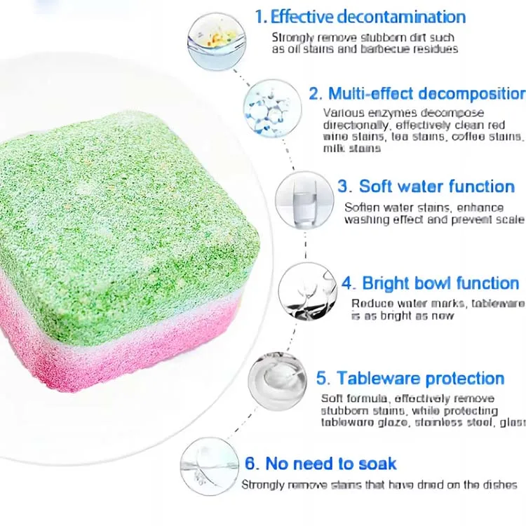 Natural Eco-friendly Fragrance Free Dishwasher Detergent tablets Biodegradable Dishwashing Detergent tablets
