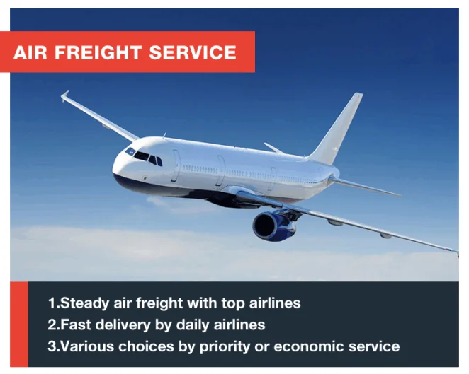 China shipping agent door to door service from China to USA Canada Europe