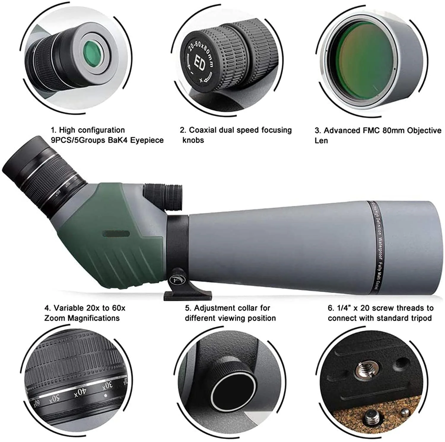 SUNCORE 20-60x80 Dual Focusing ED Spotting Scope - Ultra High Definition Optics Scope with Carrying Case and Smartphone Adapter