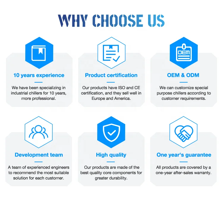 70 90 100 tons Plastic Industrial Water Cooled Screw Chiller for Plastic Injection Molding Machine