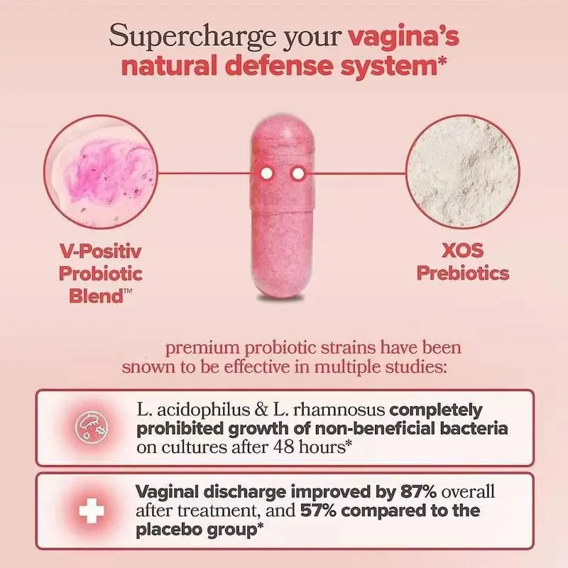 OEM/ODM Pure Vaginal Probiotics Capsules Vaginal Probiotics Supplements For Women ph Balance With Prebiot