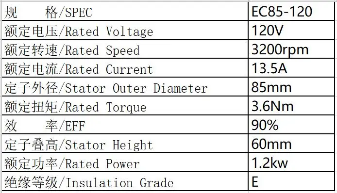 
PMSM Motors For Air Conditioning Compressors 