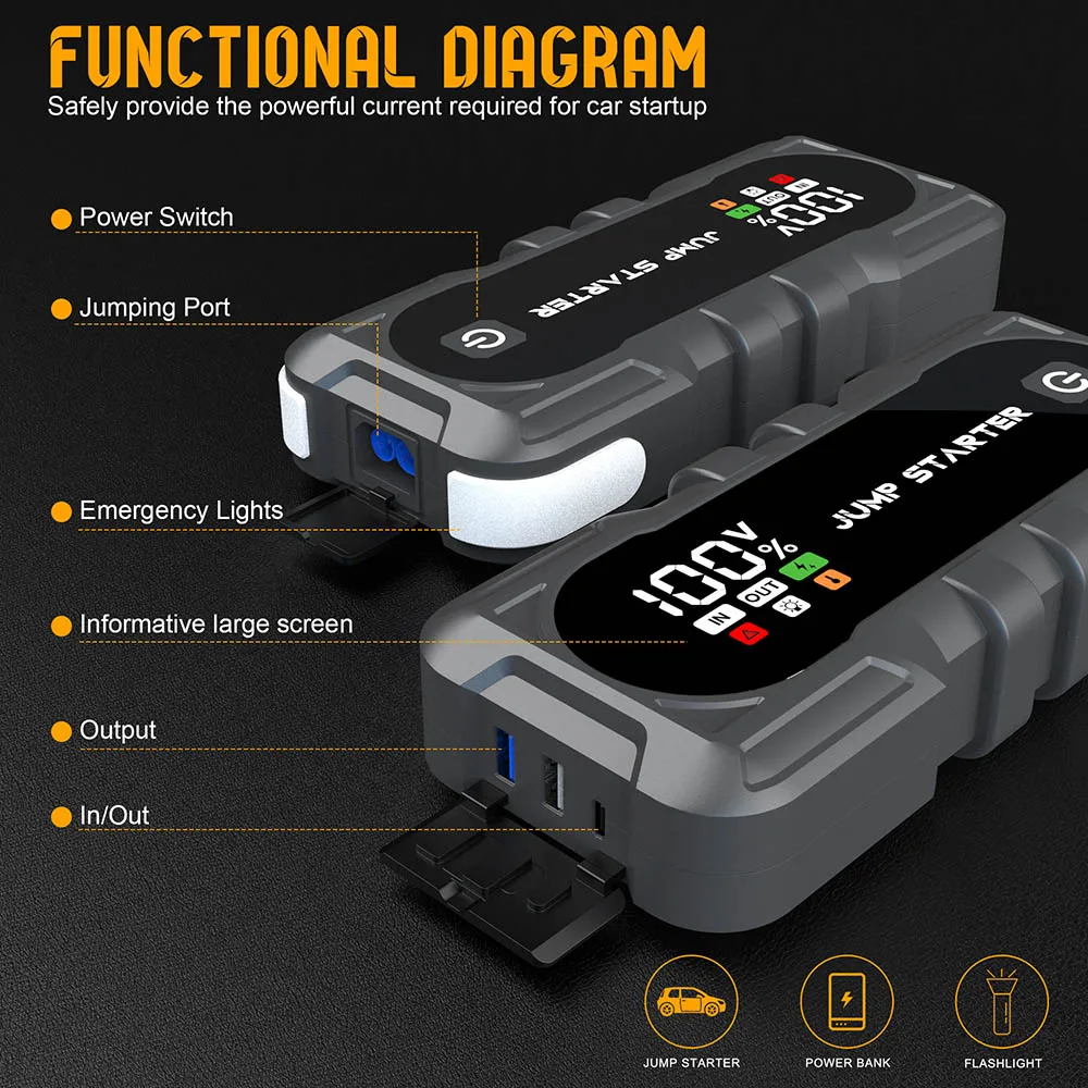 Multifunction 12v Power Bank Vehicle Booster New Car Truck Lithium Ion Battery USB C Universal Jump Starter For Cars