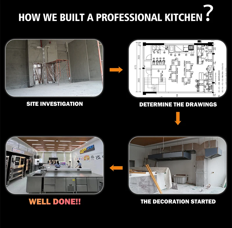 Golden Chef China Commercial Bakery Equipment Bread Cutter Machine Automatic Bread Baker Machine