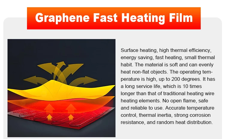 hot selling graphene heating sheet washable gentle flexible  electric heating Far infrared heating element