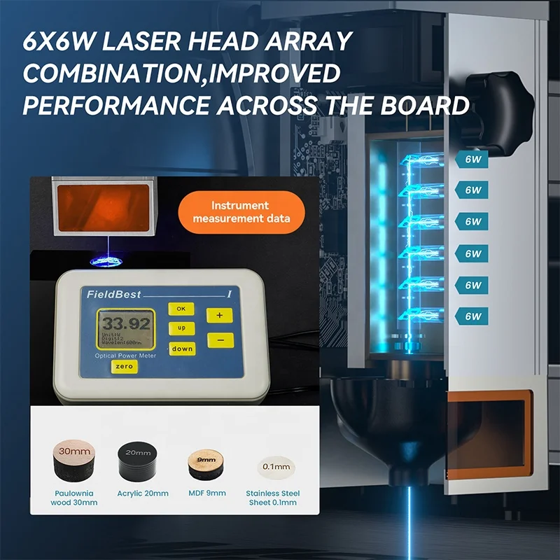 ATOMSTACK M150 210W Laser Module Wood Acrylic Leather Mirror Stainless Steel Quad Core Laser Cutting Machine Engraving Machines