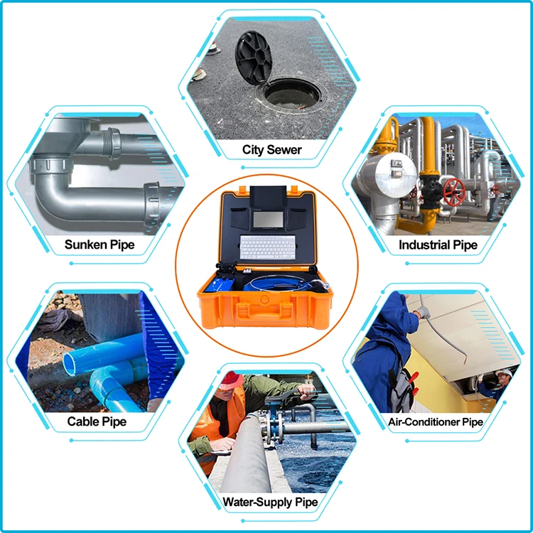 20m Municipal Pipelines 25mm AHD 1080P Sewer Camera Sewer Pipe Inspection Camera Sewer Drain Inspection Endoscope