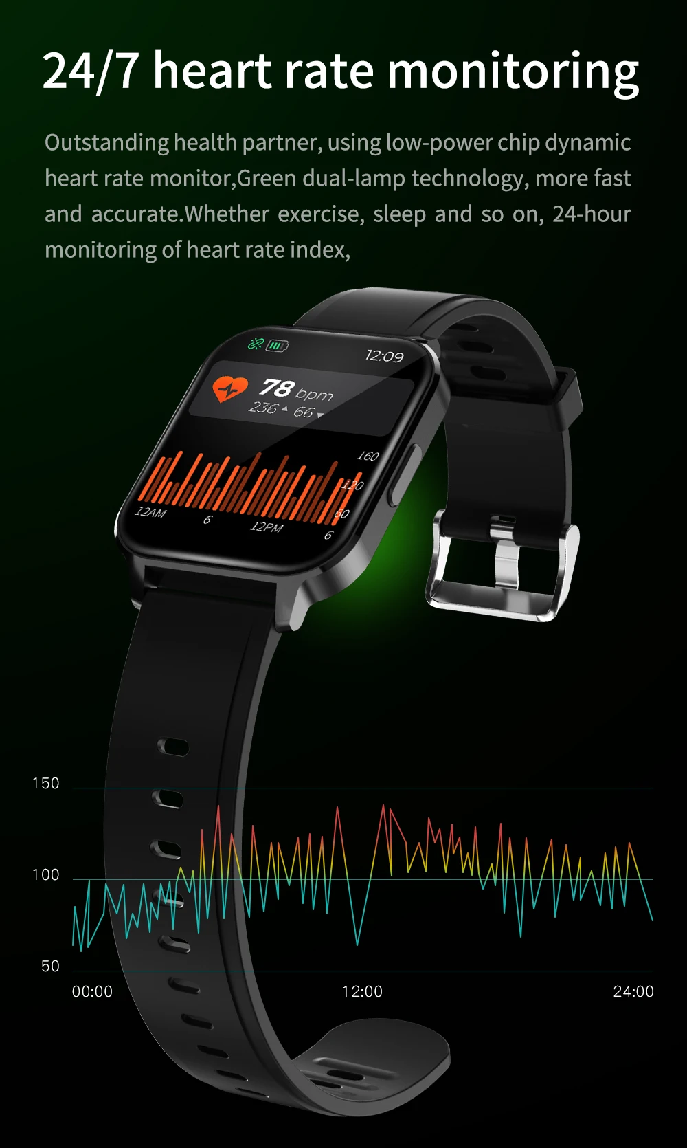 
Lastest Q18 smart watch 1.7inch TFT high-definition 240*240p Full Touch screen Heart Rate Monitor Sport Smartwatch vs IWO 13 Pro 