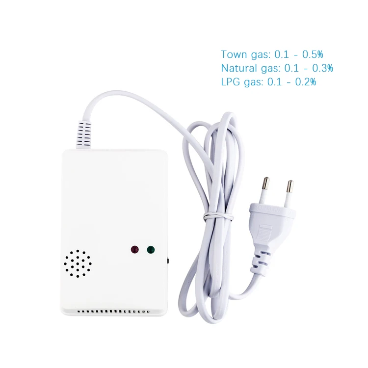 Tuya Smart Home Wireless Wifi Siren Alarm Security System Town Natural Gas and LPG RF433HZ Gas Detector