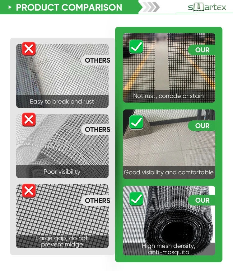 Retractable Fiberglass Mosquito Net Sliding Insect Screen Window Roller for Aluminum Window