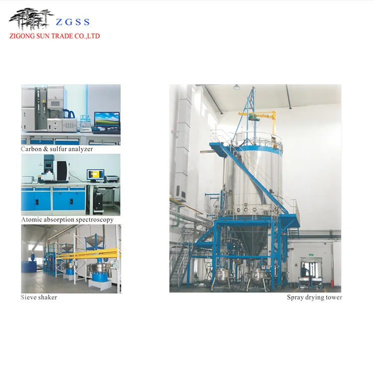 Высококачественные лесохозяйственные шлифовальные зубья