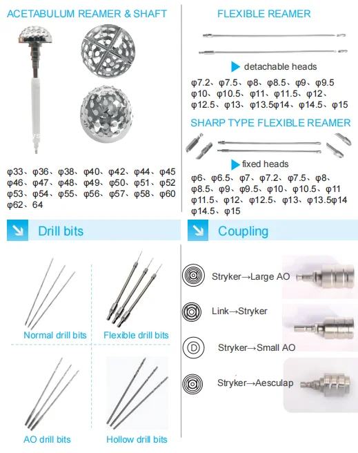 Ветеринарные инструменты высококачественные хирургические кости Synthes AO спиральные Прямые сверла для когтей набор хирургии собак и кошек