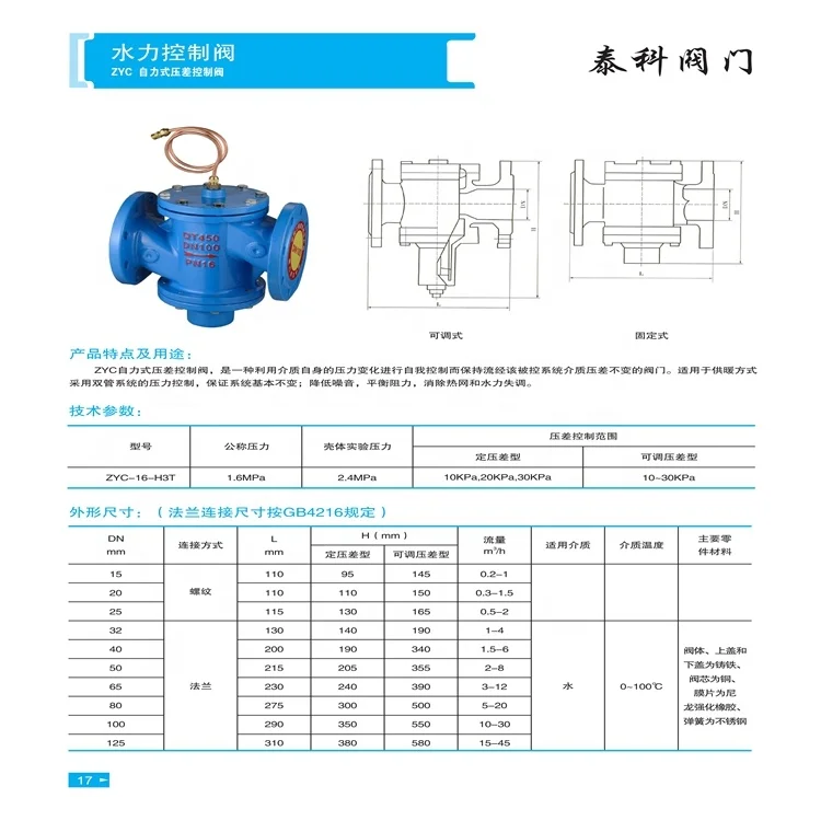 GB/API cast iron automatic differential pressure control valves are manufactured in Taike China