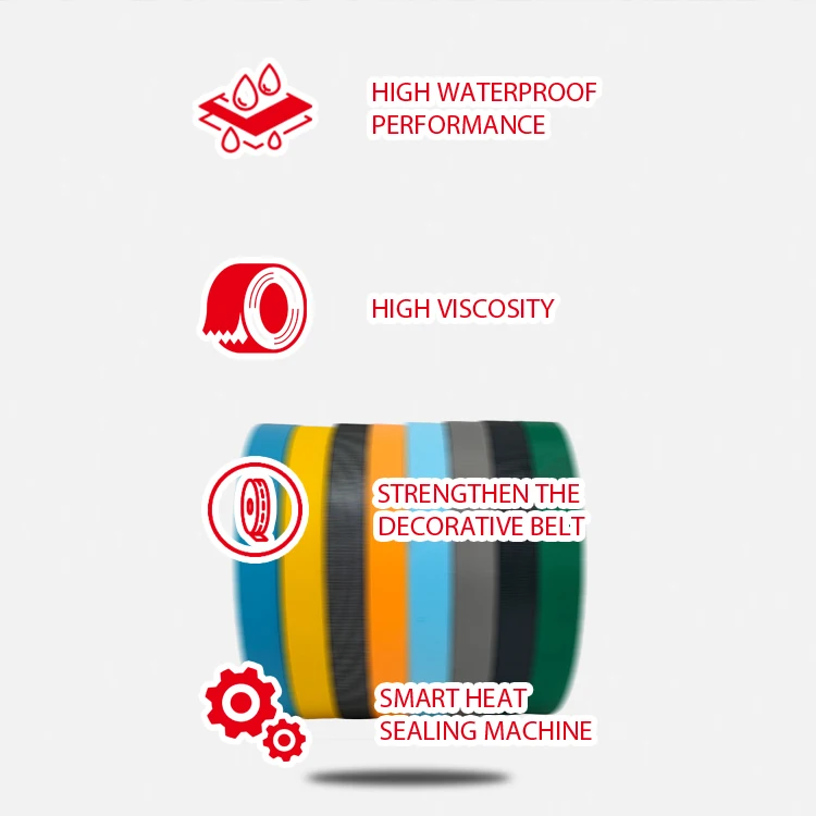 Waterproof Heat Seam Sealing Tape For Medical Disposable Isolation Clothing Seam Sealing Pe  Tape