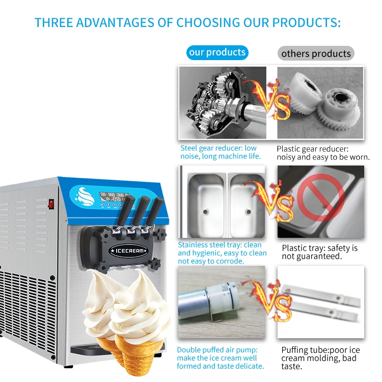 MK-36ETB Wholesale Ice Cream Machine Miken Maquina Que Hace Helado En Mexico Crema Suave De Hielo De La Maquina Counter Top