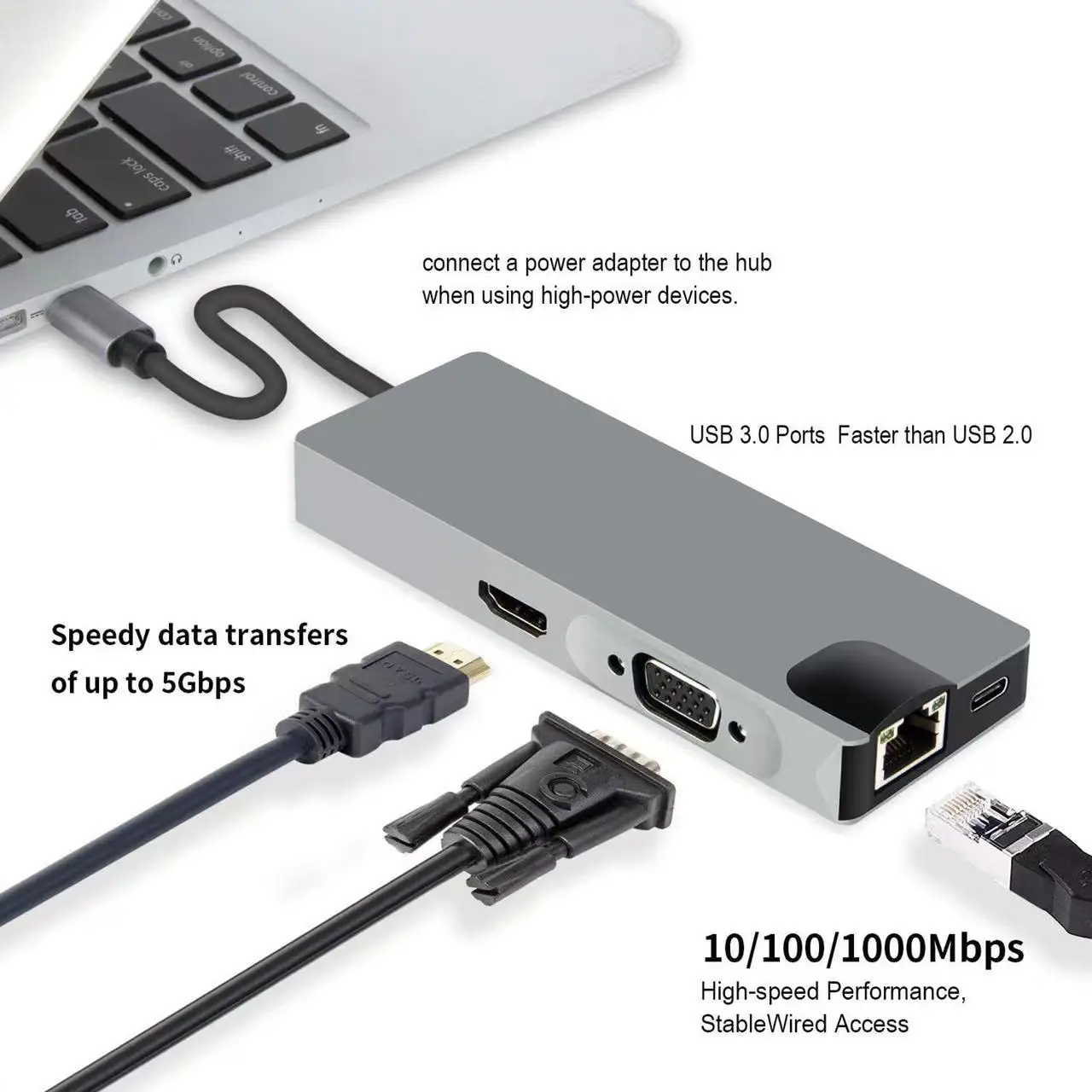 Новый 8-портовый разъем RJ45 1000 Мбит/с 8 в 1 USB док-станция OTG Splitter концентратор для Ipad Pro ноутбук
