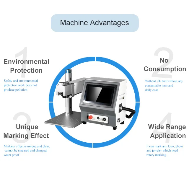 
4th Axis Pcb & Metal Yag Sale Looking For Distributor Or Agent Gold Silver Fiber Laser Deep Engraving Machine 20w 30w 50w 100w 
