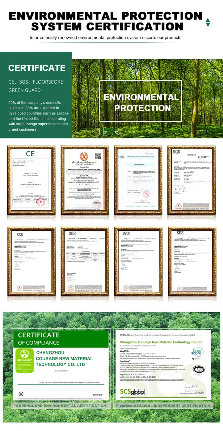 hot seller customize size EIR surface laminate flooring specs application in hotels (LK265)