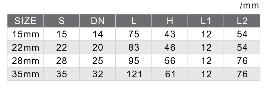 Wholesale Products Full Port copper Ball Valve With Direct Mounting Pad