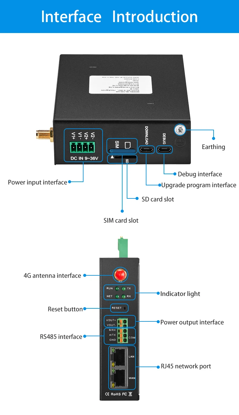 BL101 Converting Modbus TCP to MQTT over 4G/Ethernet Network