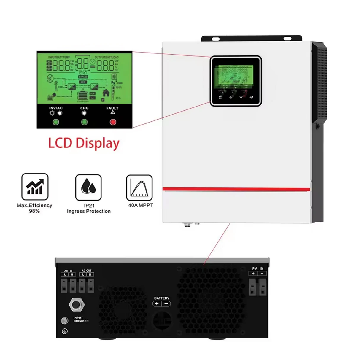Pure Sine Wave 1KW 1.5KW 2.2KW 3KW 5KW 220V Single Phase DC to AC Off Grid Hybrid Solar Inverter With MTTP Charge Controller//