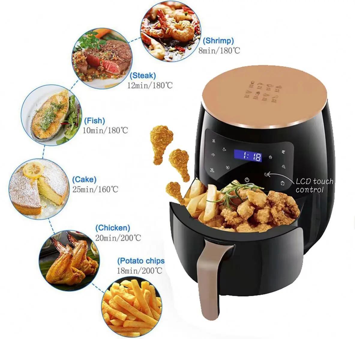 1400W 6l high-capacity Multi Functional Air Fryer pot German dual digital Power smart air fryers