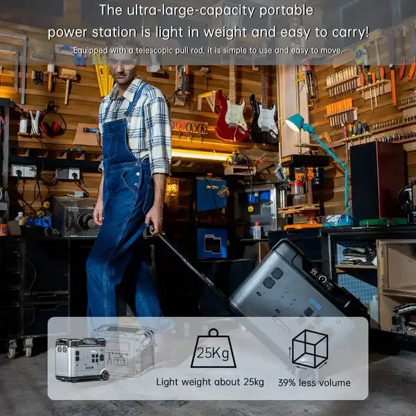 Oukitel P5000 Pro 4000W 5120WH 51.2V 100AH Germany Warehouse High Capacity 220v AC DC Home Use Power Station