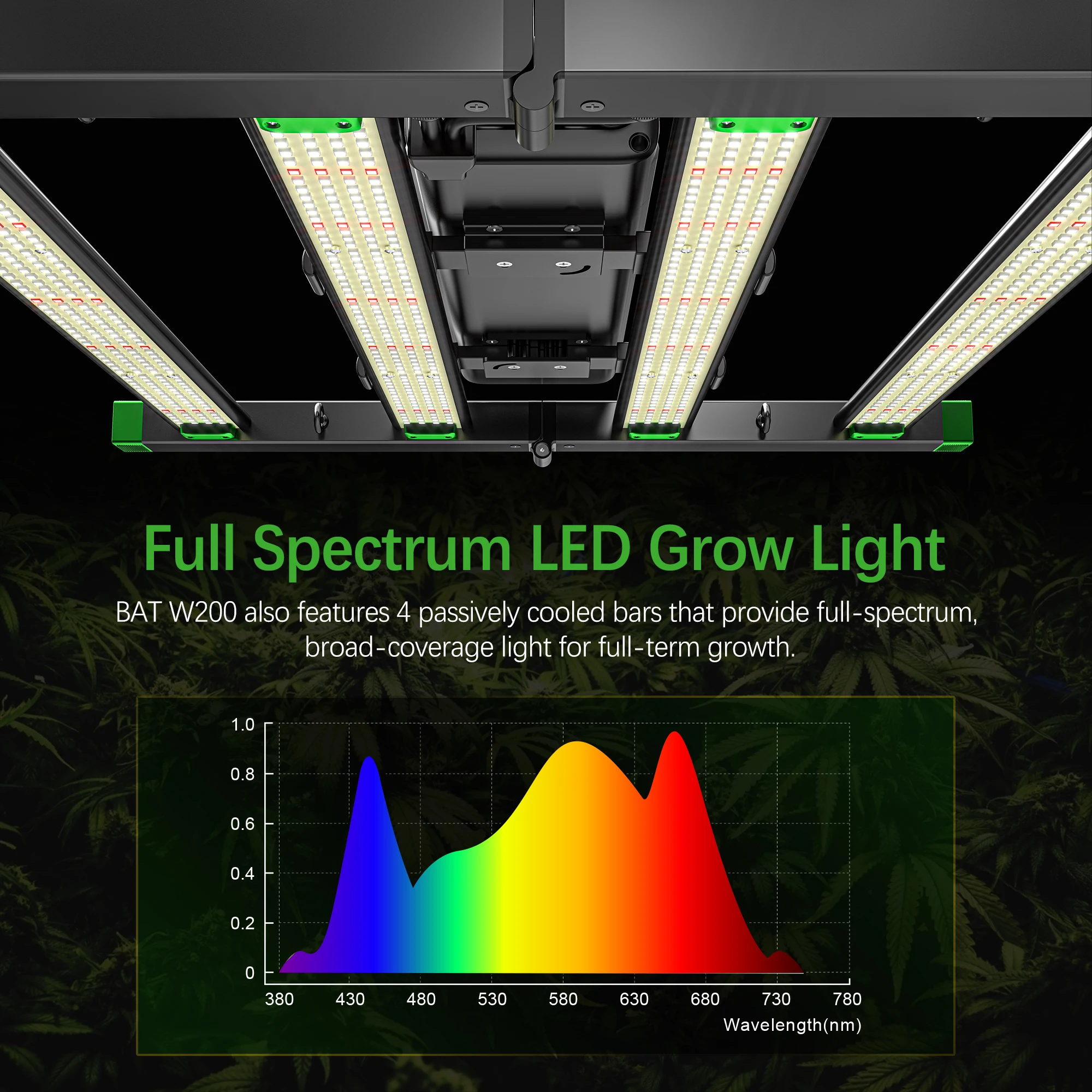 BESTVA Pro  Greenhouse Hydroponic 200W grow  LM301B full spectrum tent  stock USA Europe folding grow light led