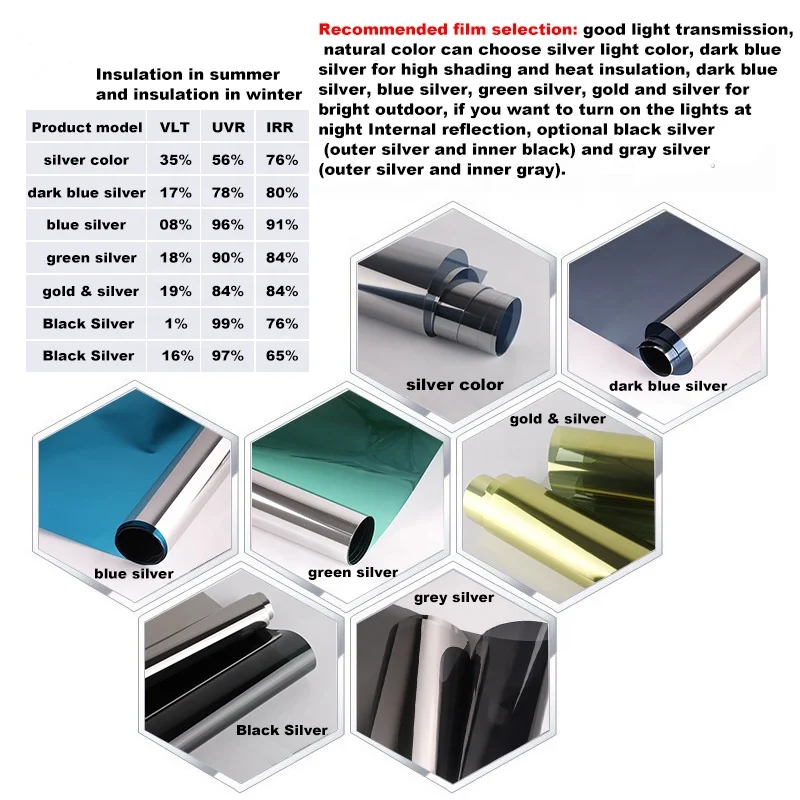 Silver Mirror Reflective Aluminum Building Window Film One Way Vision Window Film