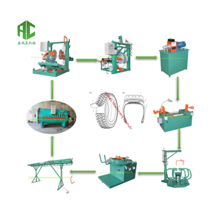 tyre retreading remold machine