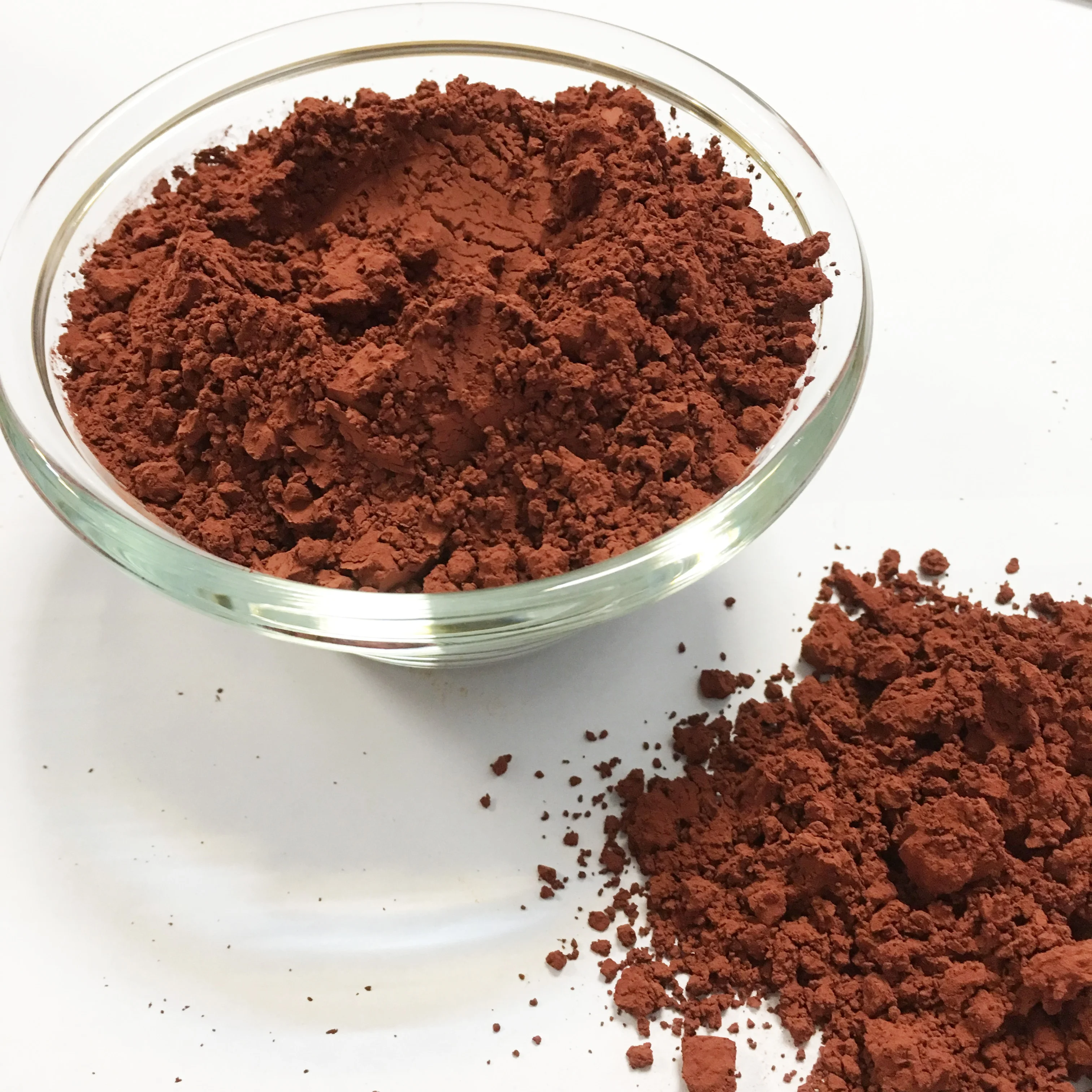 Красный Цвет Глазурь Пигментный Порошок для керамики, сантехники, плитки, бытовой одежды