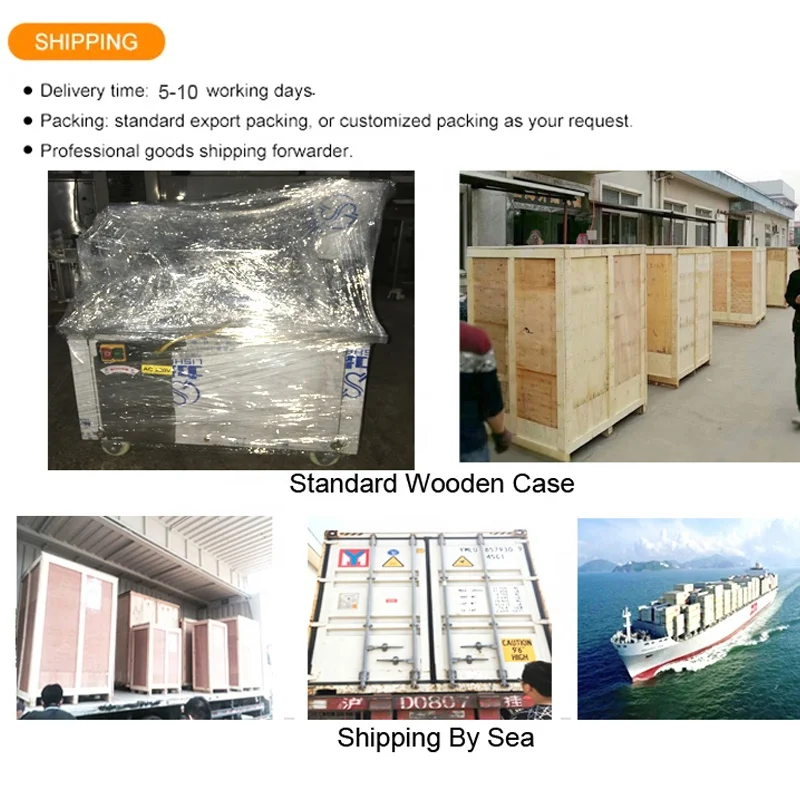 Commercial Automatic Machines To Make Bread