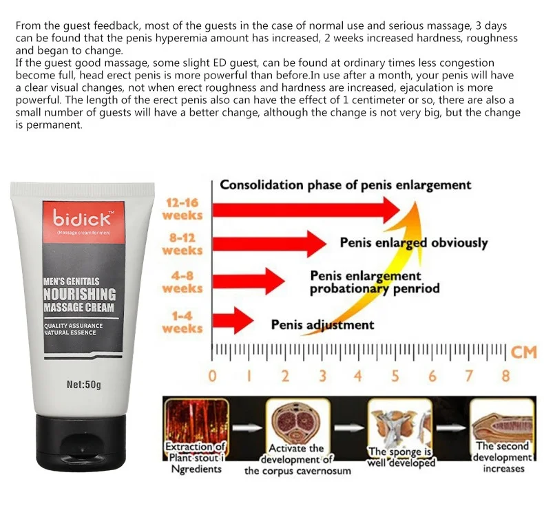 Adult Products Natural Herbal Man Massage Penis Enlargement Cream for Sex Premature Ejaculation
