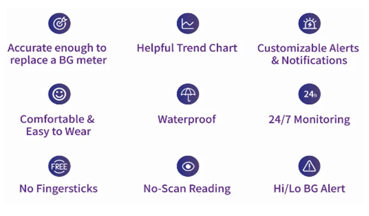 glucose transmitter glucose meter free style libre sensor