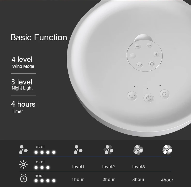 New Rechargeable Oscillating Pedestal Floor Fan Telescopic Folding Control Electronic Adjustable Folding Fan
