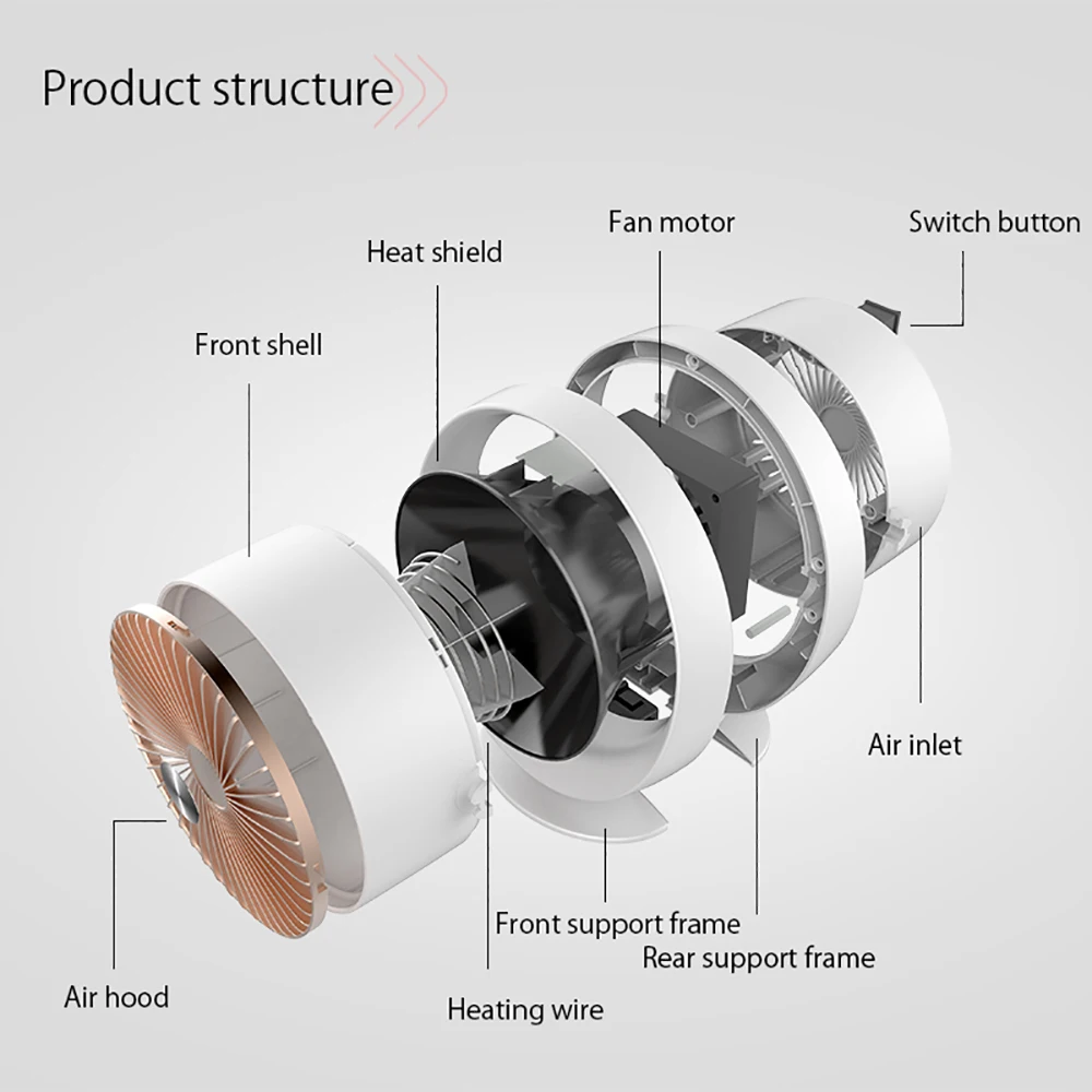 Desktop Home Heater Lightweight Portable Electric Heater Mini Heater Outdoor Bedroom Small