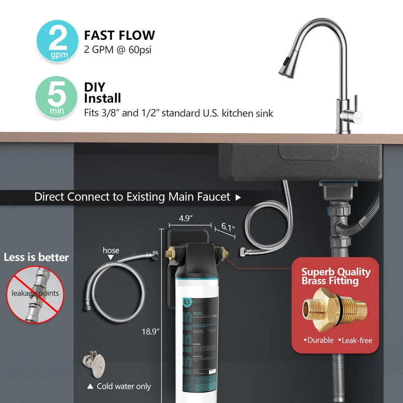 15 inch 2/3/4/5 stages High Capacity Under Sink for home use water Purifier filter system