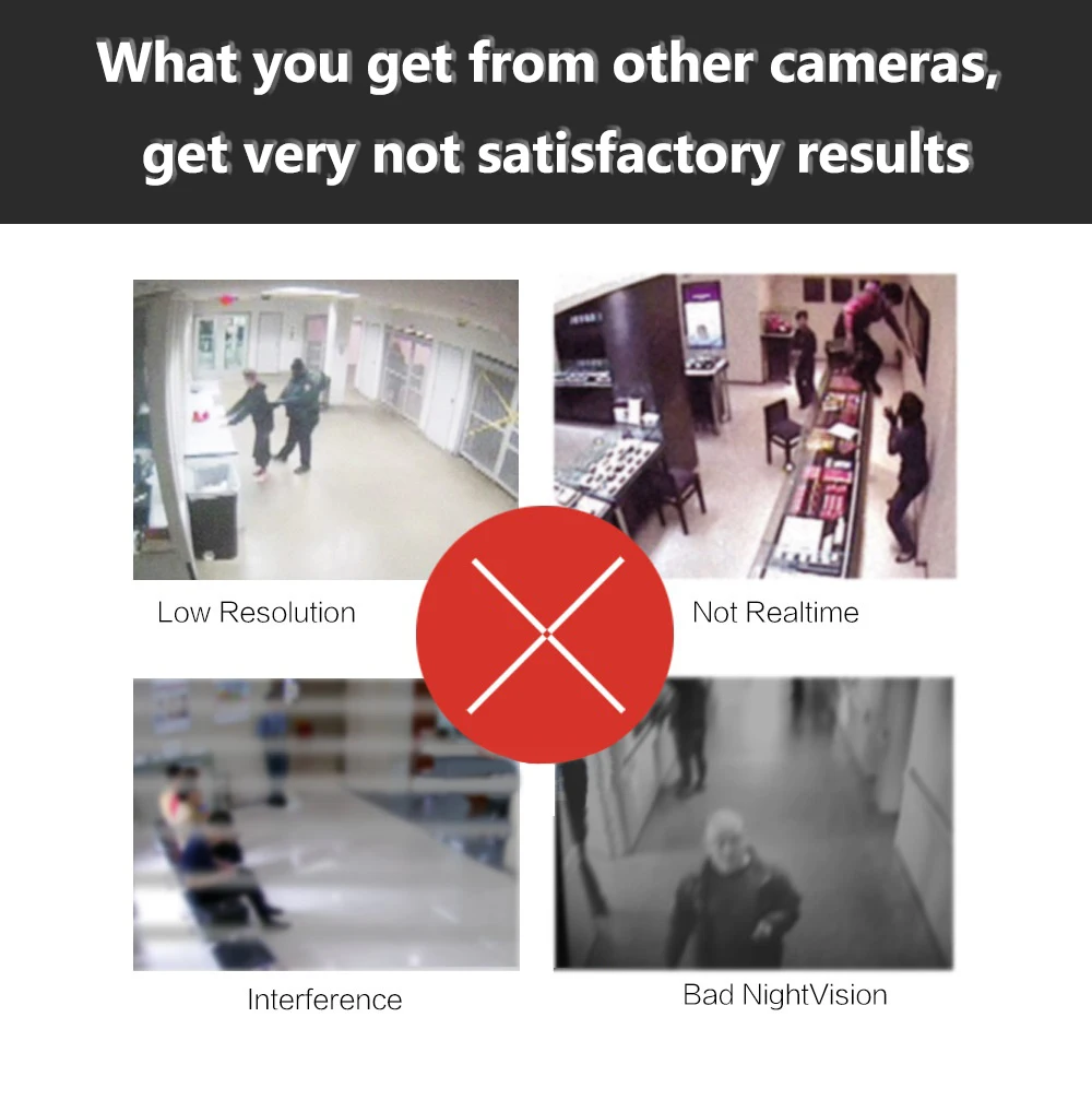 Wistino AHD Video Camera 1080P Analog Security CCTV 2MP Bullet Camera Outdoor Surveillance Camera