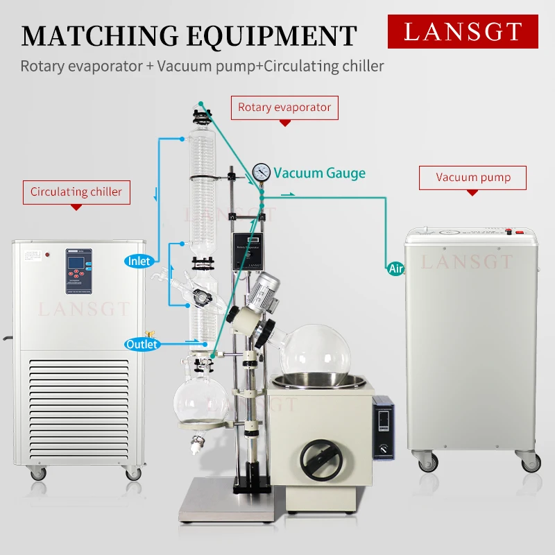 Manual Lift Lab Use Supercritical Essential Oil Extraction Equipment in Oil Extraction