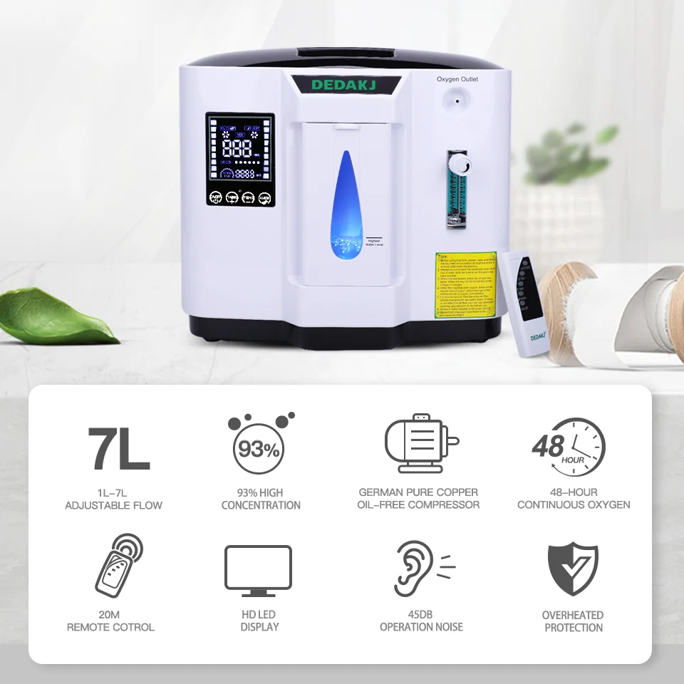 Overseas warehouses Home car use Portable Medical Grade 1-7l Dual Flow oxygen-concentrator Oxgen Generator factory price