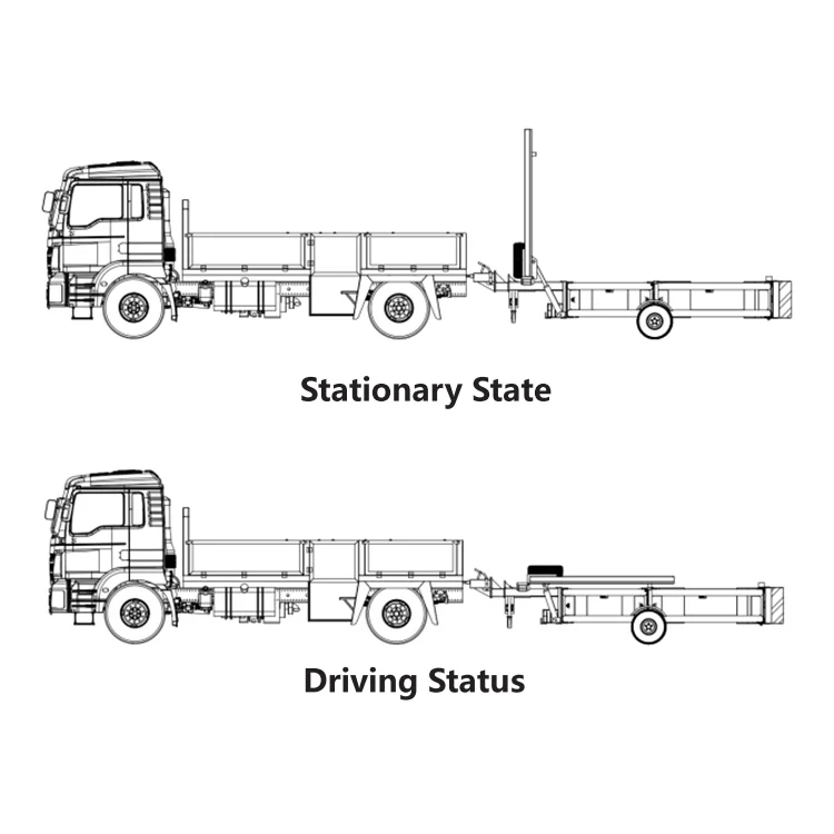 ENUO Trailer Attenuator Towable Attenuator Devices for Sale