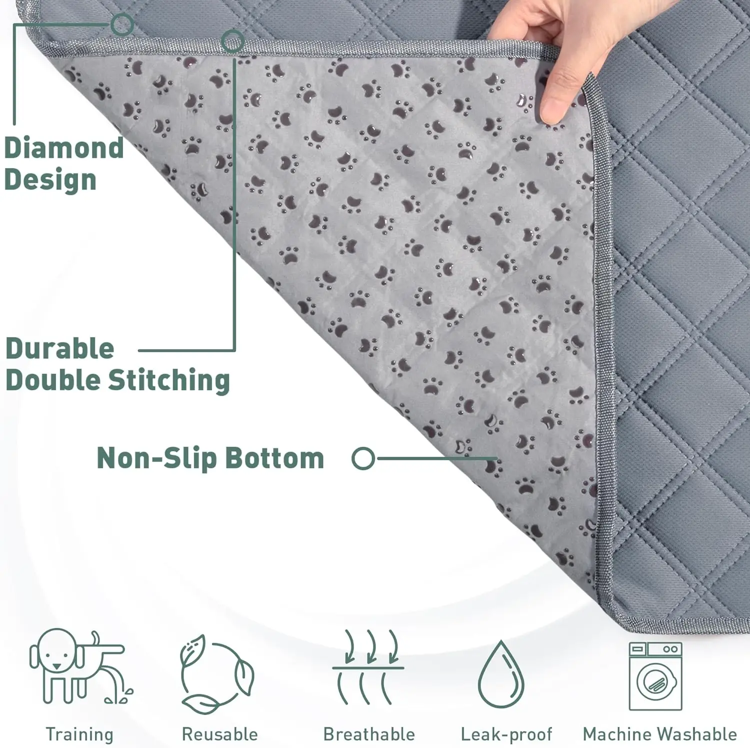 Puppy Quick-Drying Potty Pad Non-Slip Waterproof Extra Absorbent Washable Reusable Pet Pee Pad for Dog Training