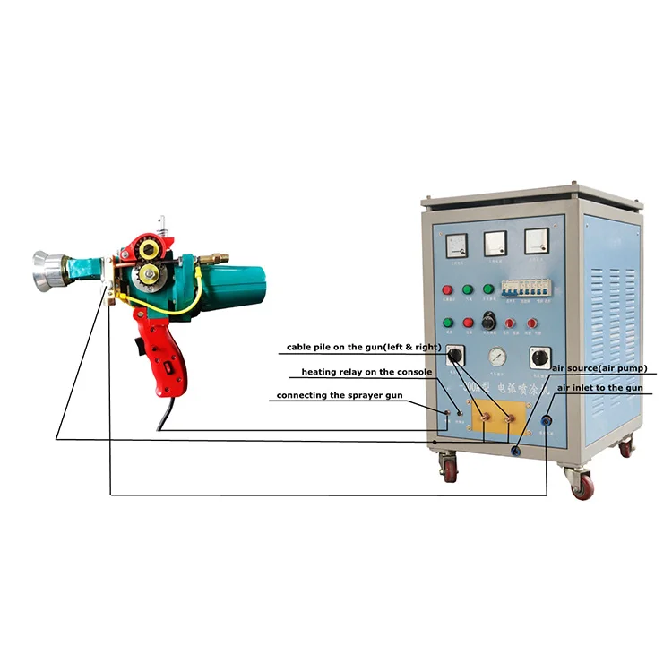 High Quality Metal Electric Arc Spray Machine With Gun And Zinc Aluminum Electric Wire