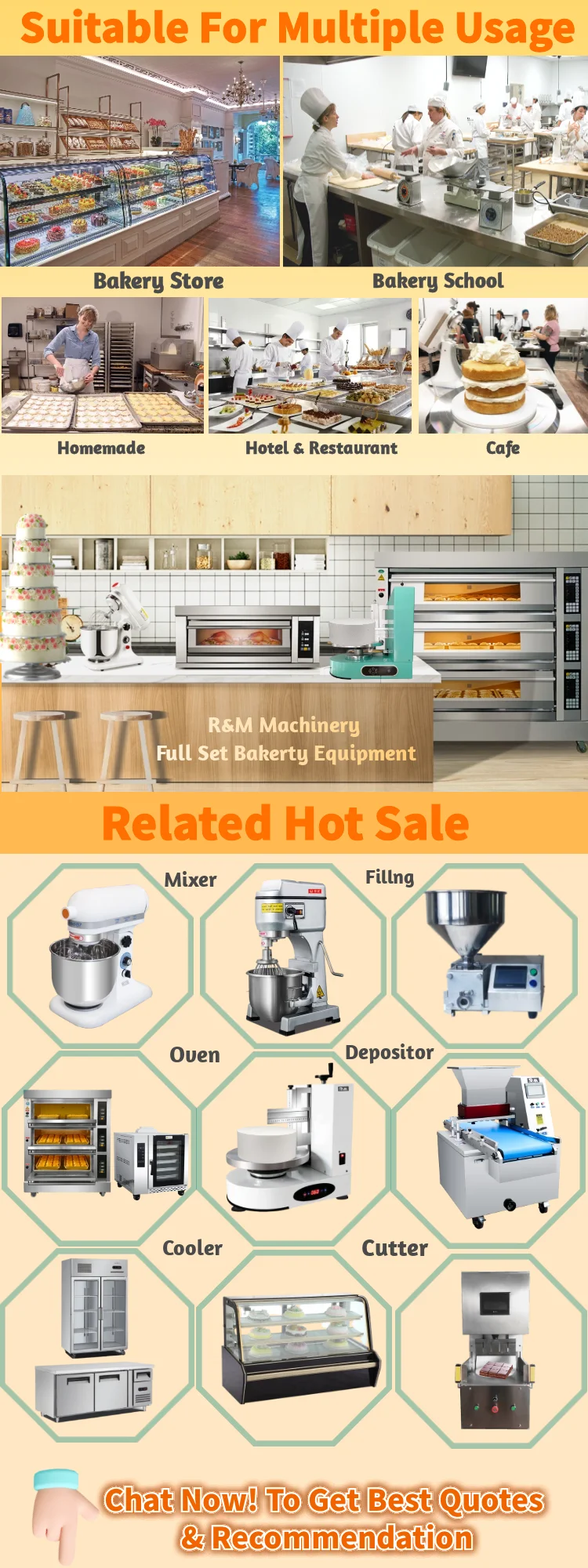 Коммерческая большая автоматическая вращающаяся машинка для торта и десертов Формовочная формирования маски кремового